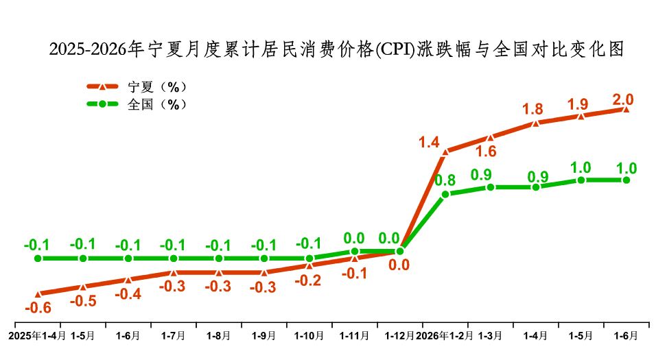 政府信息公开指南