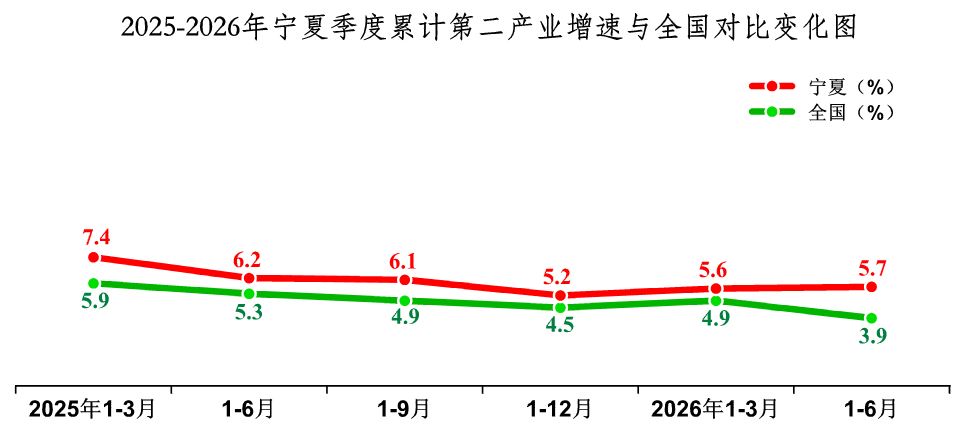 行政审批事项