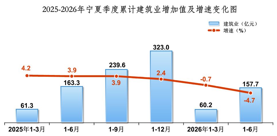 政府网站工作年报