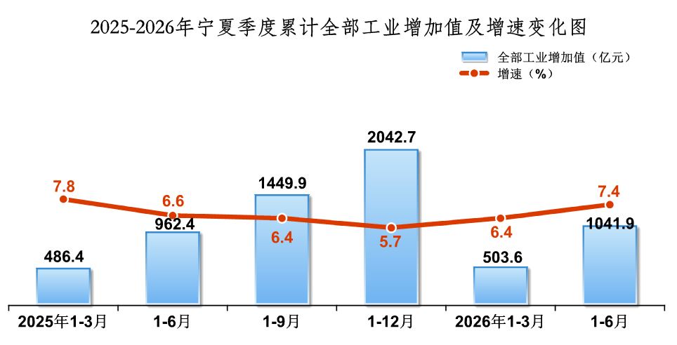 主任信箱