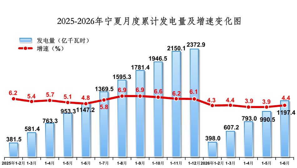 政府信息公开指南