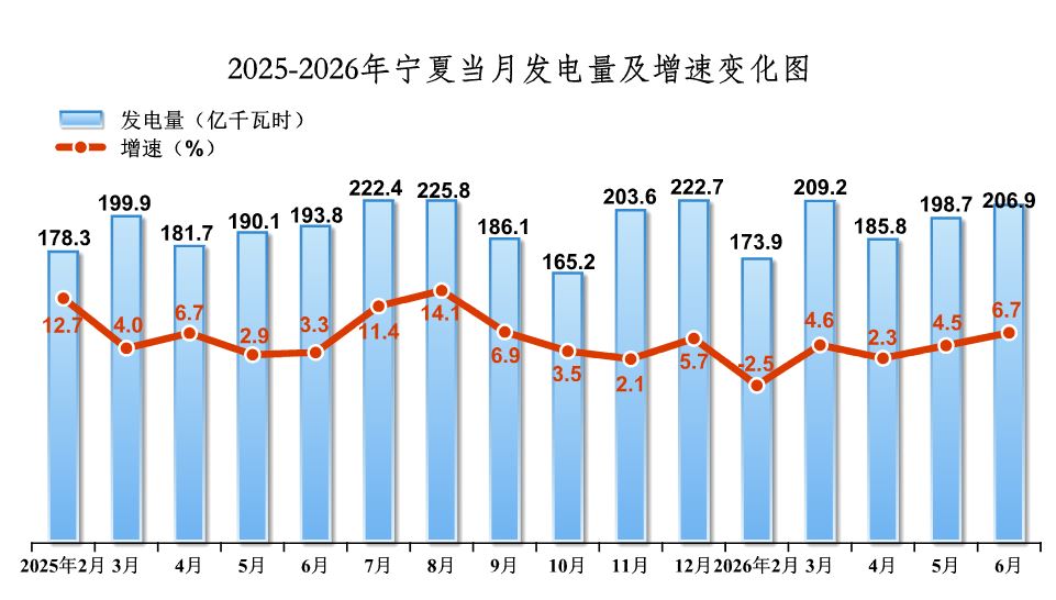 政府信息公开制度
