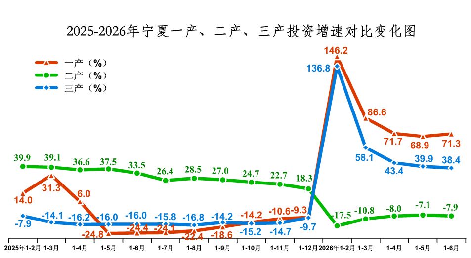 政府信息公开指南