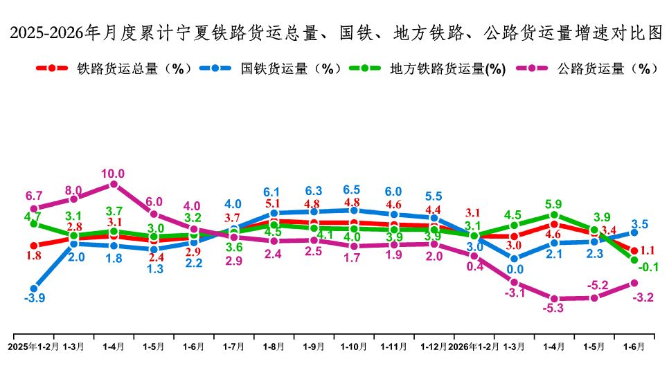政府信息公开指南