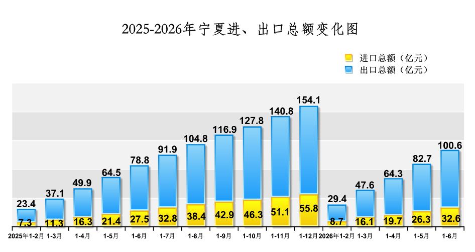 政府信息公开指南