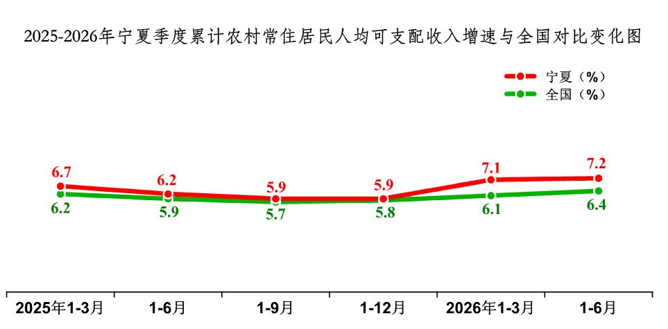 若从搜索引擎进入