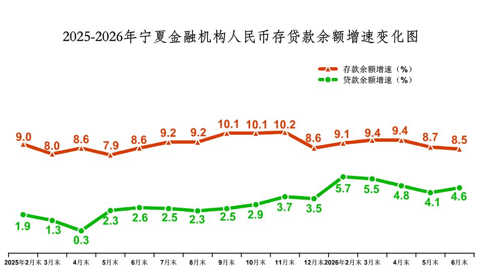 法定主动公开内容