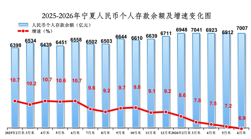 政府信息公开申请