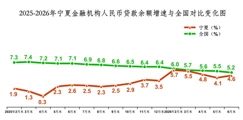 行政审批事项