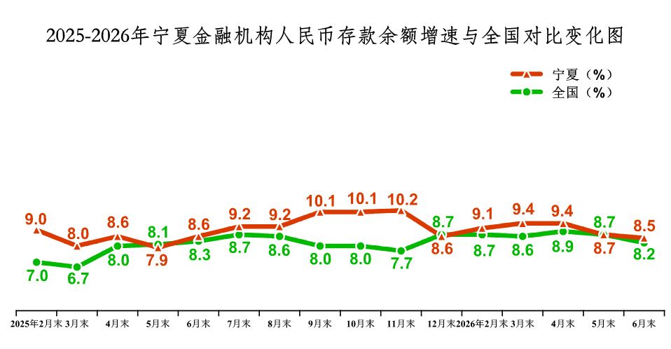 政府网站工作年报