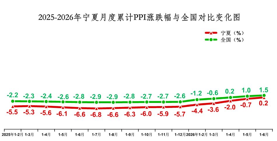 政府网站工作年报