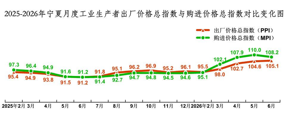 人大建议