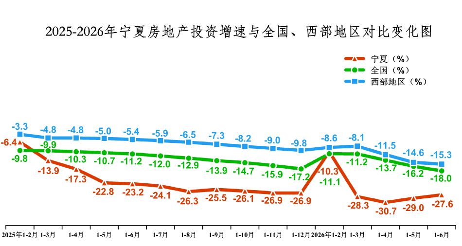 政府信息公开申请