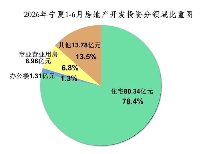 政府网站工作年报