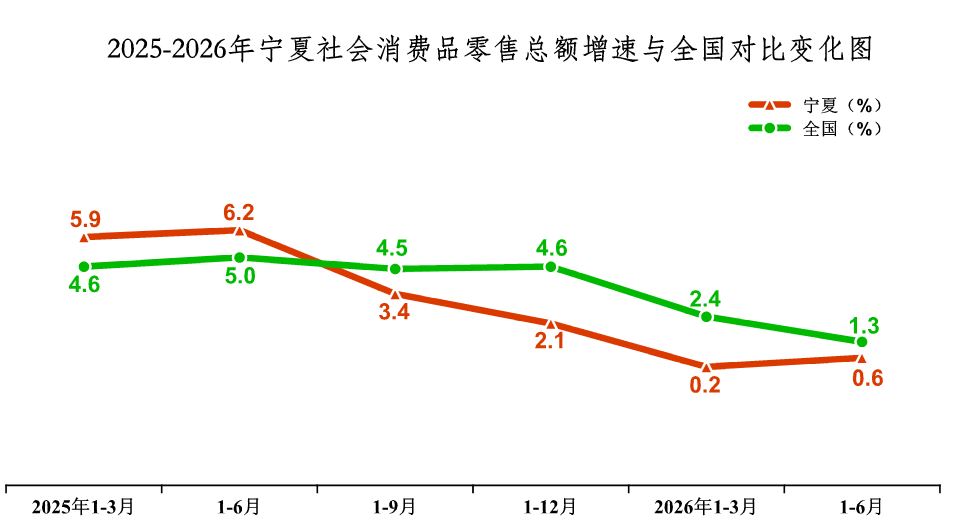 政协提案