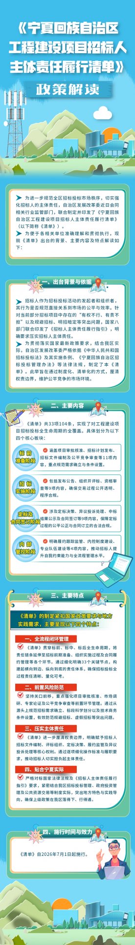 《招标人主体责任履行清单》政策解读.png 相关文件