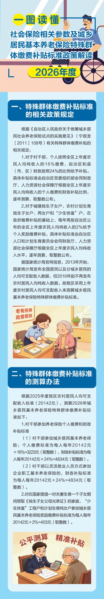 同类内容
